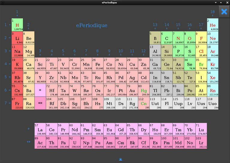 eperiodic main screen